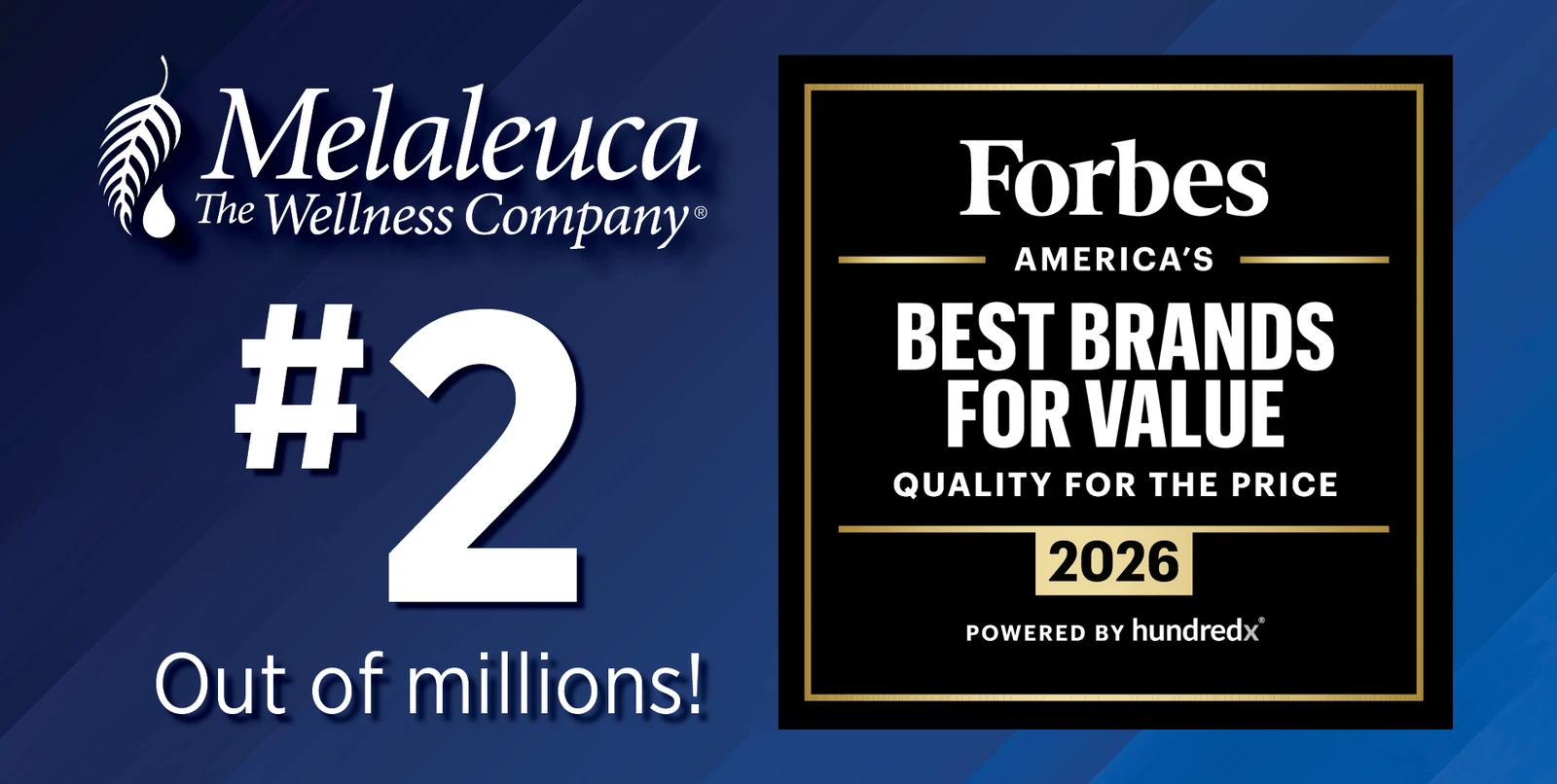 Melaleuca ranked #2 on the Forbes 2026 America's Best Brands for Value list, powered by HundredX.